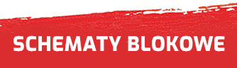 Schematy Blokowe