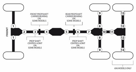 KRZYŻAK EPI WE100200 KAWASAKI