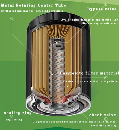 FILT OLEJU HF138 SUZUKI KINGQUAD ARCTIC CAT
