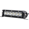 LAMPA PANEL LED HALOGEN 6X5W 30W SKUPIONA