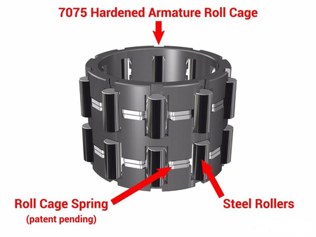 KOSZ PRZEDNIEGO DYFERENCJAŁU POLARIS SPORTSMAN RANGER RZR SCRAMBLER 500 800 850 900 1000 3235263, 3234466, 3234907, 3235262