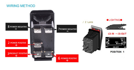 WŁĄCZNIK SYGNAŁU DŹWIĘKOWEGO KLAKSONU UTV POLARIS