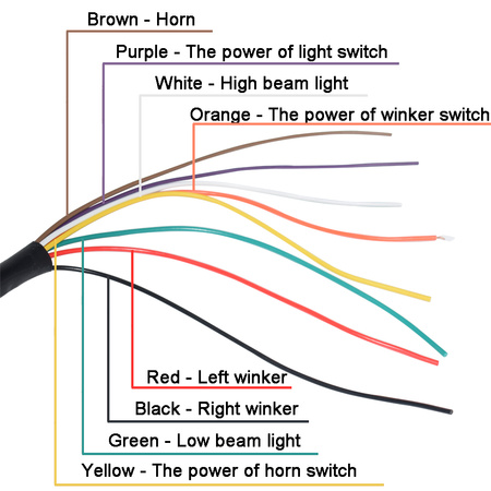 PRZEŁĄCZNIK ZESPOLONY LEWY UNIWERSALNY