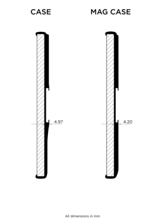 ETUI QUAD LOCK® MAG - GOOGLE PIXEL 9 PRO XL