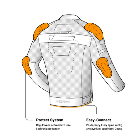 KURTKA TEKSTYLNA OZONE DART LADY BLACK D9XL