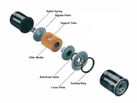 FILT OLEJU HF138 SUZUKI KINGQUAD ARCTIC CAT