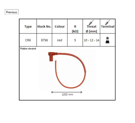 NGK FAJKA NA ŚWIECE GUMOWA KĄTOWA (NR 8736) (90) PRZEWÓD 50 CMM KOLOR CZERWONY Z NAKRĘTKĄ