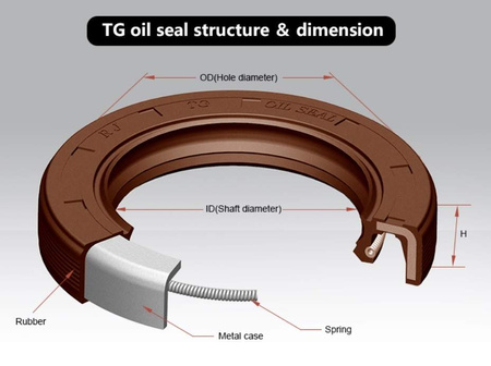 USZCZELNIACZ POKRYWY ALTERNATORA CFMOTO CFORCE 500 X5 28X52X7 0180-014008 CF188-014008 10 SZT
