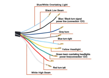 PRZEŁĄCZNIK ZESPOLONY LEWY UNIWERSALNY