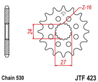 JT ZĘBATKA PRZEDNIA 2190 17 Z GUMĄ SUZUKI GSXR 1000 '09-'16, HAYABUSA '08-'19, B-KING '08-'12 (-1) (JTF423.17RB) (ŁAŃC. 530)