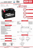 BS BATTERY AKUMULATOR BTZ10S BS 12V 8,6AH