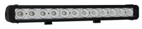 LAMPA LED 120W HONDA YAMAHA CAN-AM KAWASAKI POLARIS